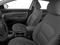 2018 Hyundai Elantra Limited